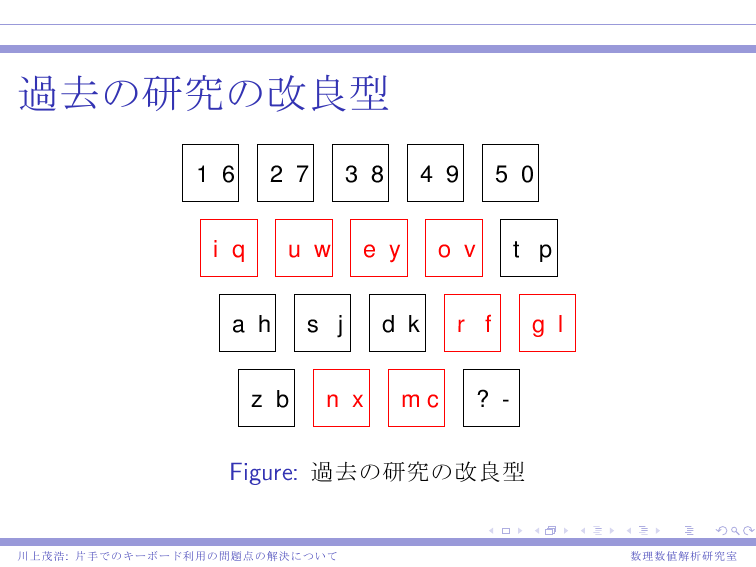 image of beamer pdf page 7