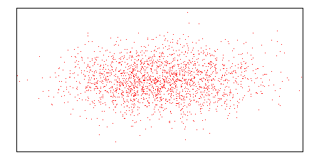 Image figure_dots