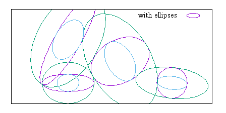 Image figure_ellipses