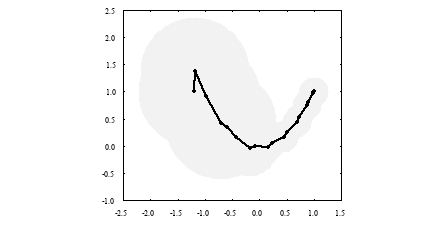 Image figure_circles