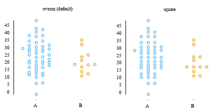 Image figure_jitter