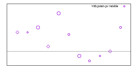 Image figure_points