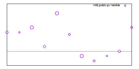 Image figure_points