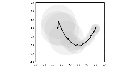 Image figure_circles