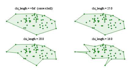 Image figure_concave_hull_1