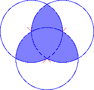 image of two overlapping circles