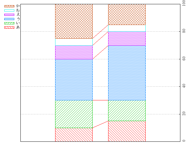 bandgraph-0.1 ץ (GIF terminal)