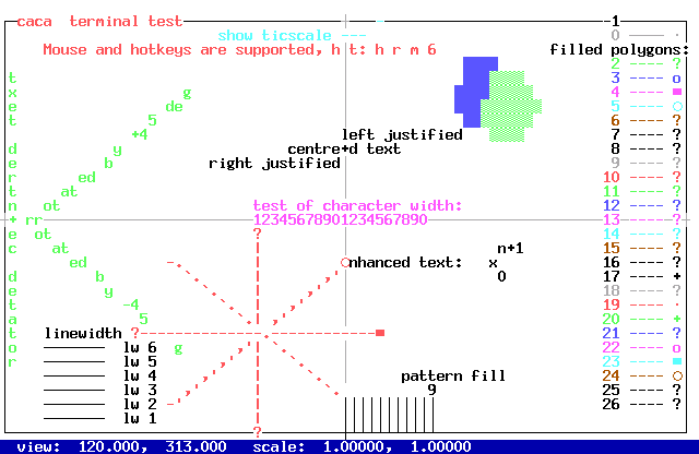 caca terminal Ǥ test ޥɤν