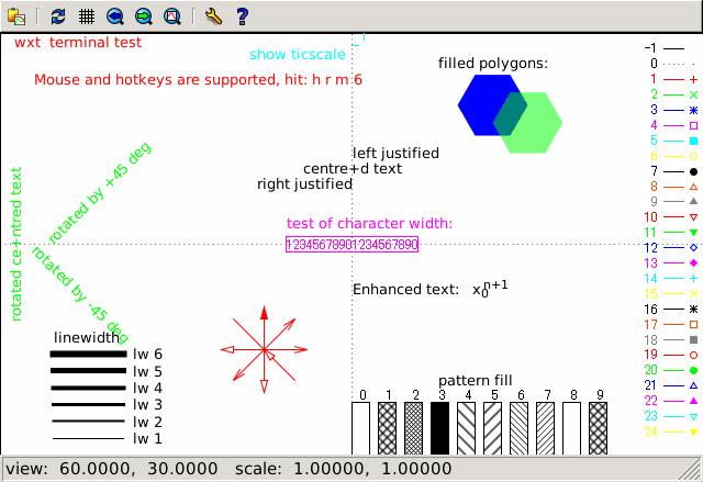 wxt terminal Ǥ test ޥɤν