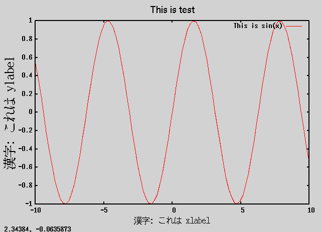 gnuplot  X11 font  mbfont ꤷ