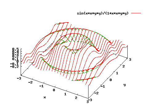 hidden3d trianglepattern 2 Υץ