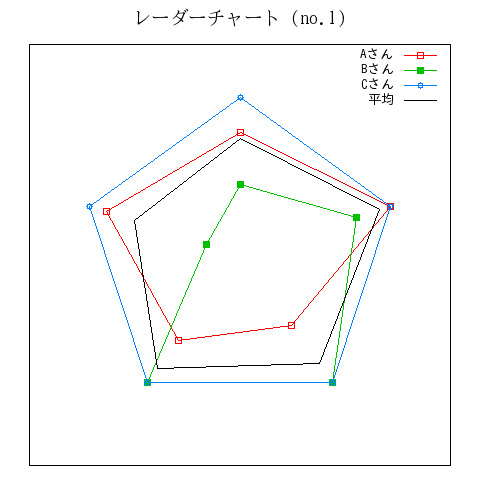 졼㡼ȥץ no.1