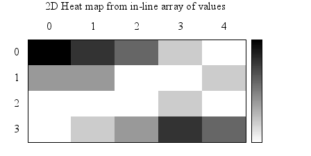 Image figure_heatmap