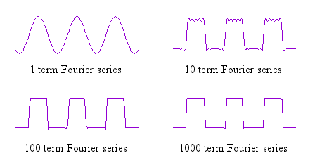 Image figure_newsyntax