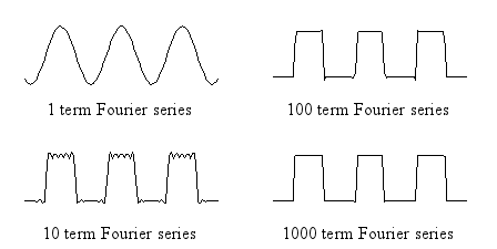 Image figure_newsyntax