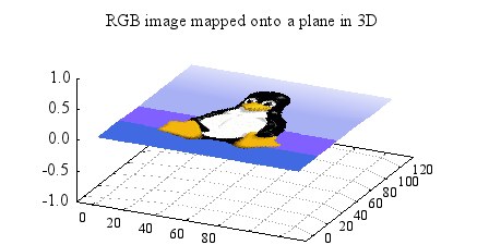 Image figure_rgb3D