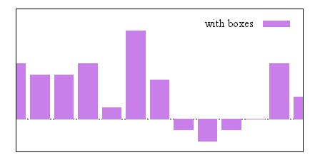 Image figure_boxes