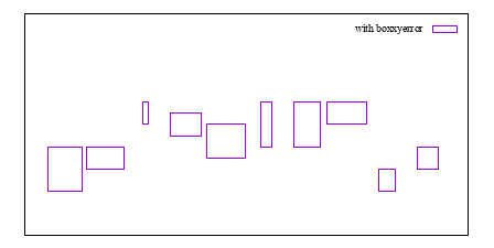 Image figure_boxxyerror