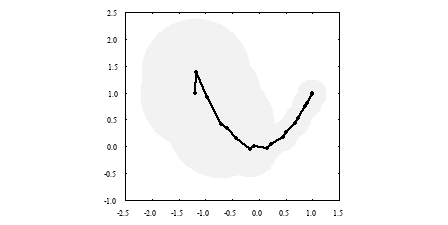 Image figure_circles