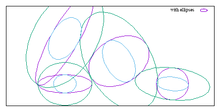 Image figure_ellipses