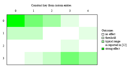 Image figure_keyentry