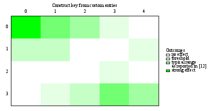 Image figure_keyentry