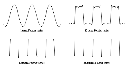 Image figure_newsyntax