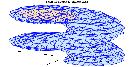 Image figure_isosurface