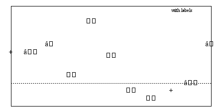 Image figure_labels2