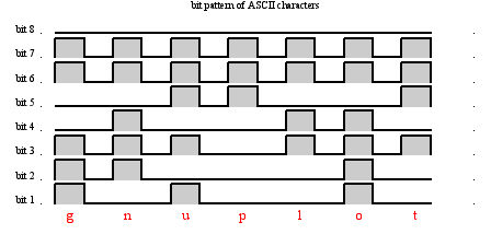 Image figure_hsteps_offset