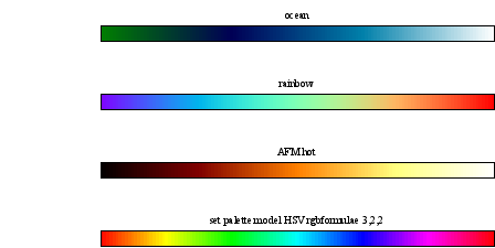 Image figure_palette2