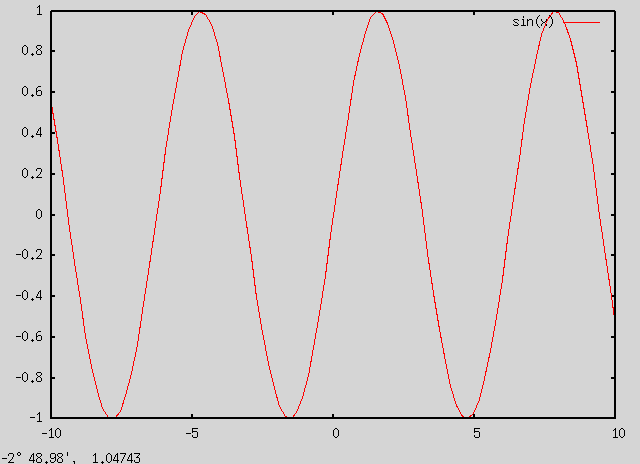 set xdata geographic β (ʸʤ)