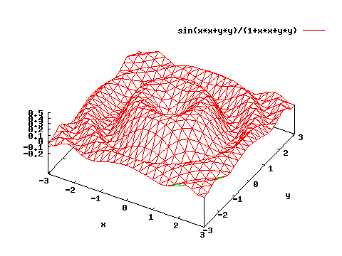 hidden3d trianglepattern 7 Υץ