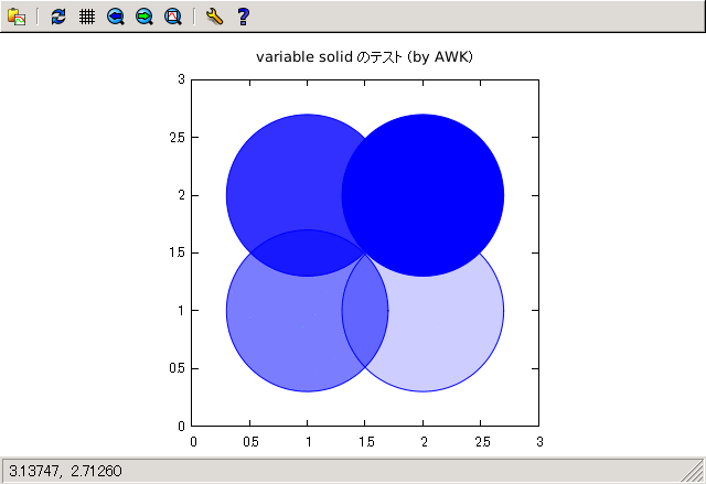 variable solid density Υץ